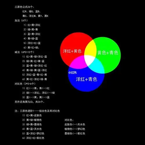 三原色26个公式初级公式带进阶一建议收