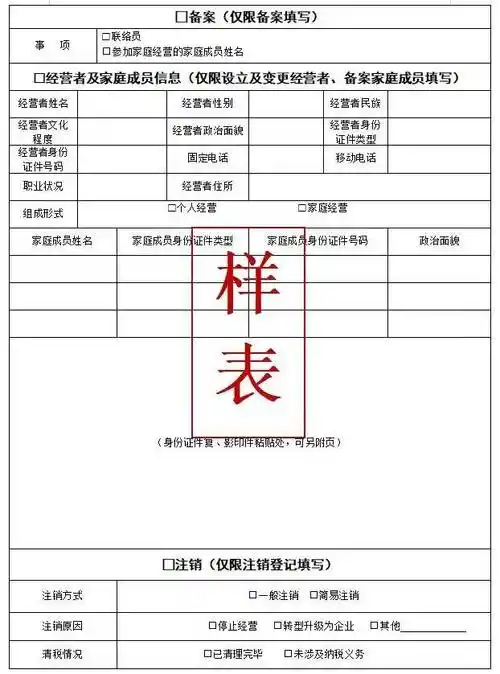 注销申请书3,清税证明2,营业执照正副本原件1,注销申请书一,材料清单