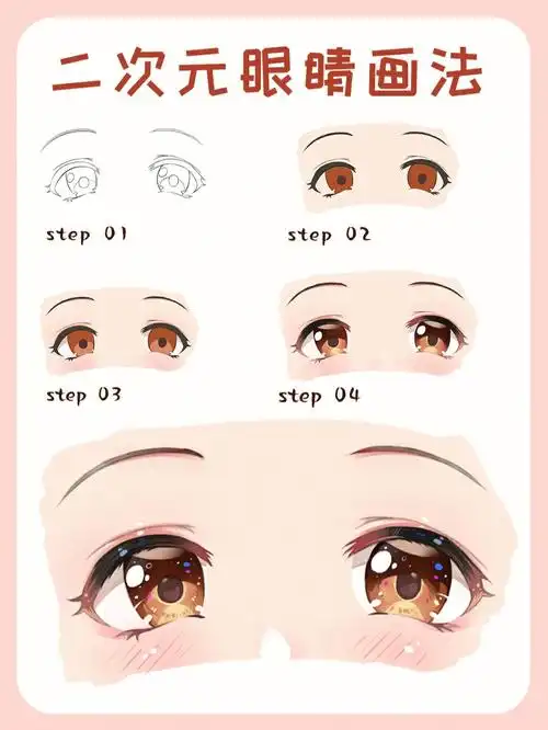 ipad插画教程|可爱的二次元眼睛