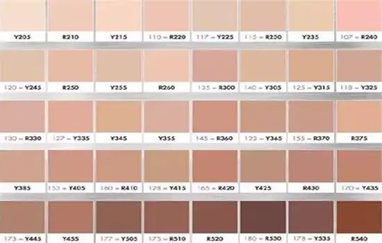 中国皮肤色卡对照表不同肤色怎么挑选粉底液色号