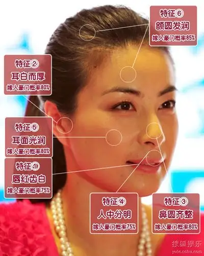 旺夫相有道理么