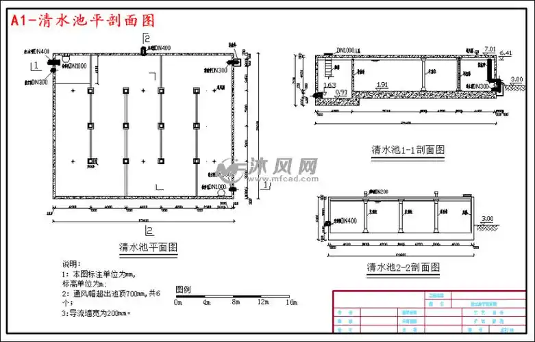 a1-清水池平剖面图