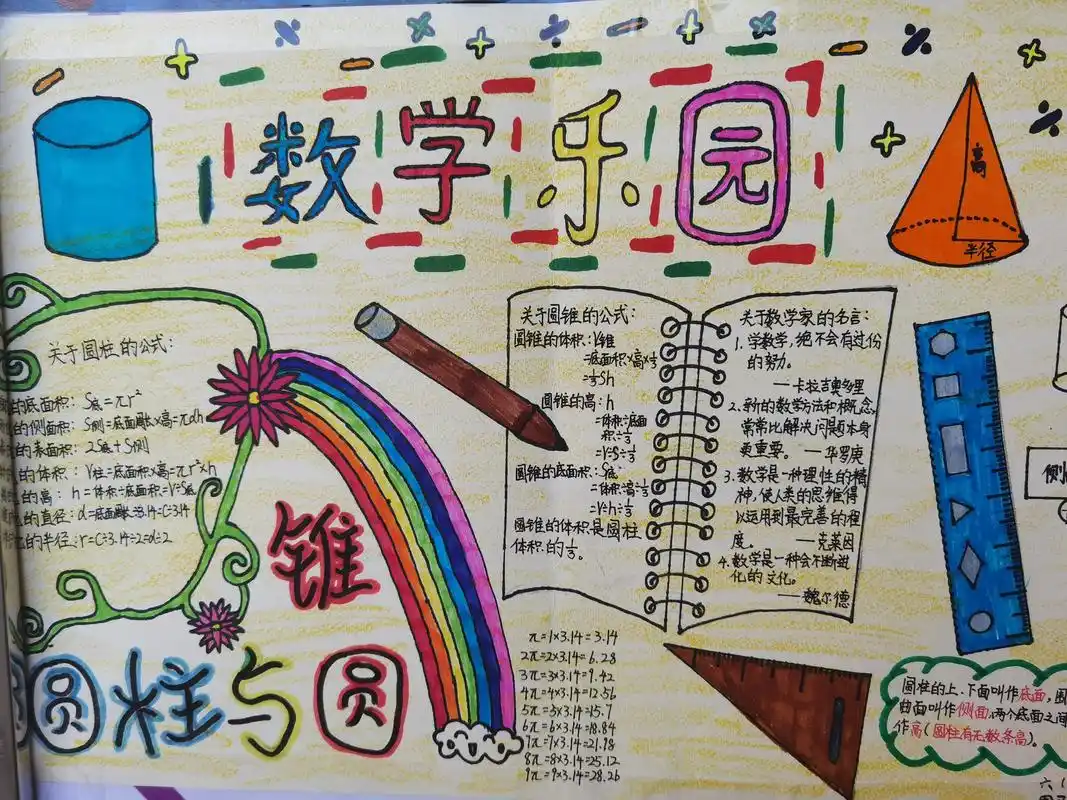 小学六年级数学手抄报