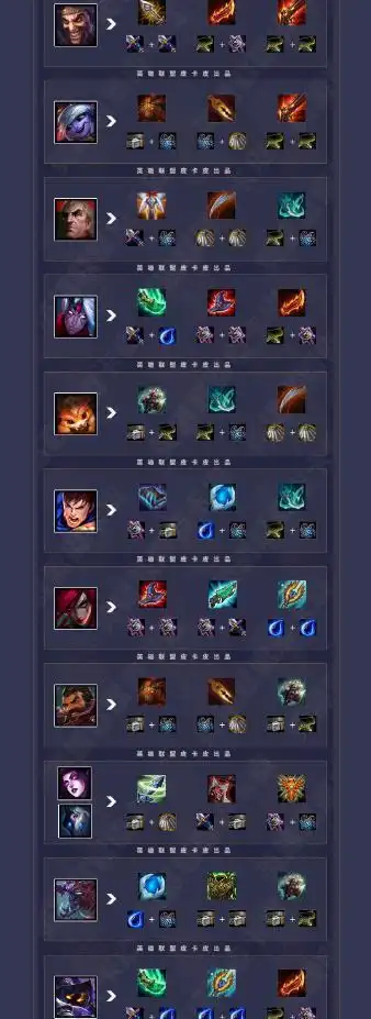 云顶之弈装备介绍英雄出装分享教程