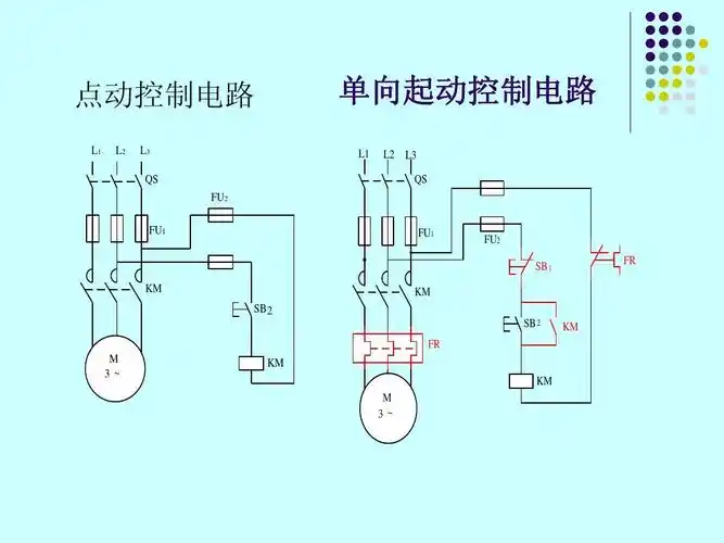 2三相异步电动机单向起动控制线路