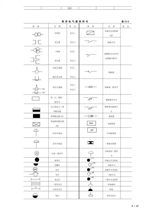 建筑电气施工图实例图解图例符号含义doc