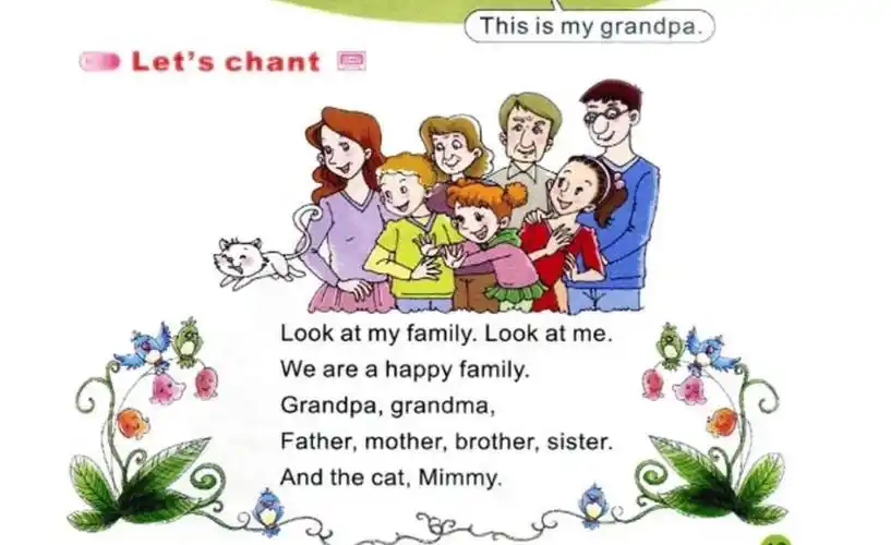 2.继续试着用自己的全家福向别人来介绍你的全家福或者家人!