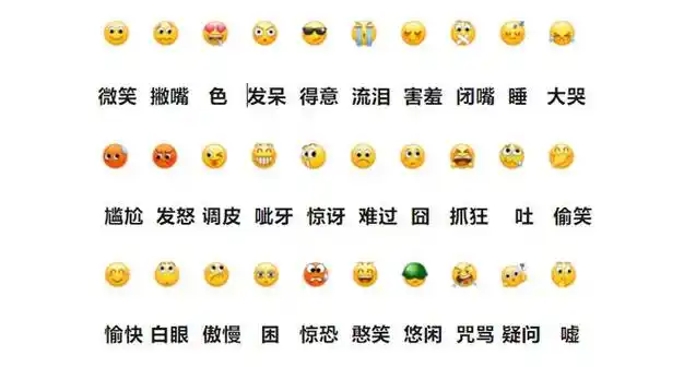 人脸表情微信有109个自带表情包.