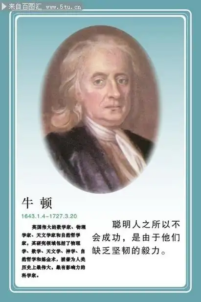牛顿肖像挂画