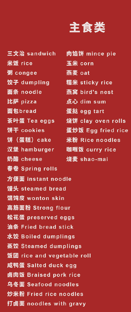 食物英语词汇大全在此,学好出国不怕找不到美食了!