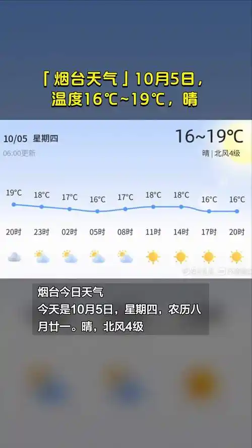 烟台天气10月5日温度1619晴
