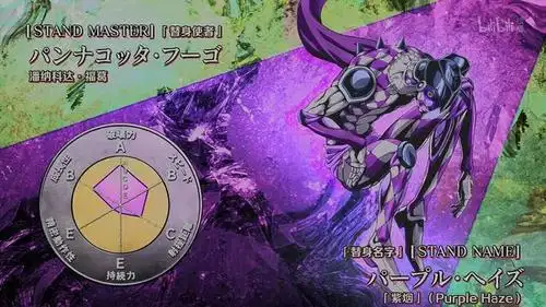 jojo黄金之风如果福葛没有走结局会怎么样呢?不用镇魂曲就结束了