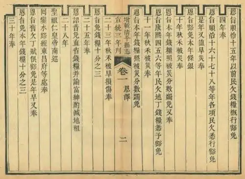 宣统增辑清平县志16卷陈钜前傅秉监修张敬承纂宣统3年刻本pdf下载