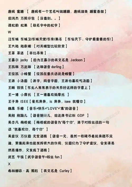 明星粉丝名由来盘点(随意搬运,有问题欢迎提出)