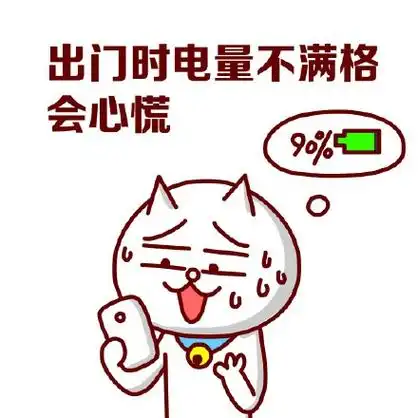 出门时电量不满格会心慌 - 手机党(嗷大喵)_卡通_装逼_搞笑_手机表情