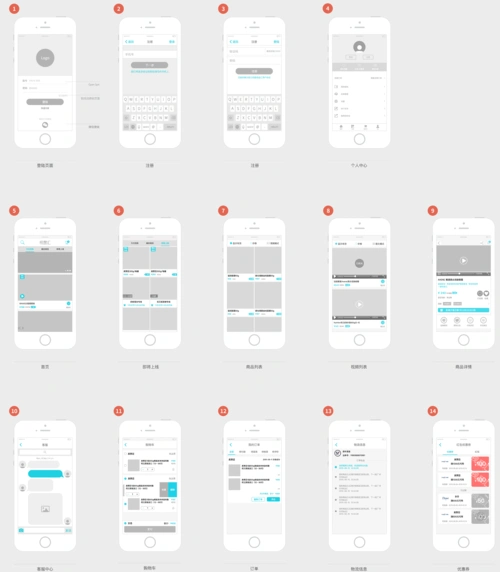 公司购物app 原型图