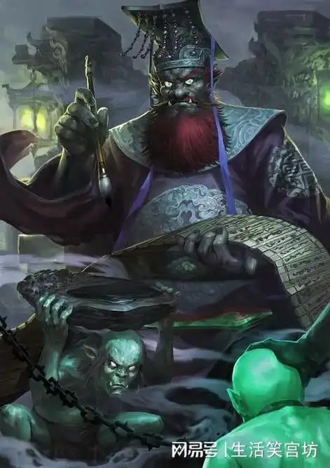 神话阎罗王原型之谜