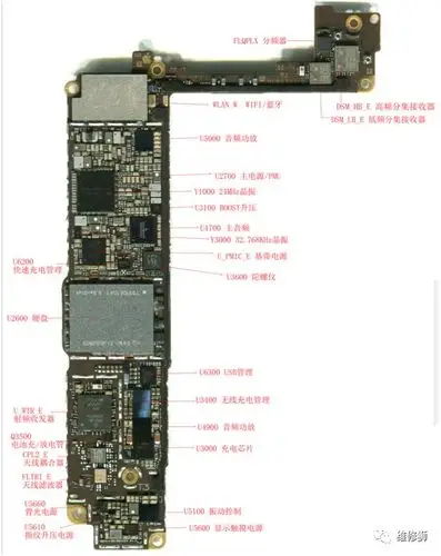 iphone8主板彩图分享