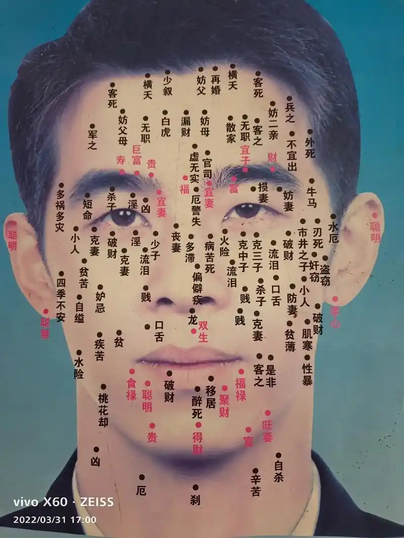 但愿人长久,痣好必胜仙! - 抖音