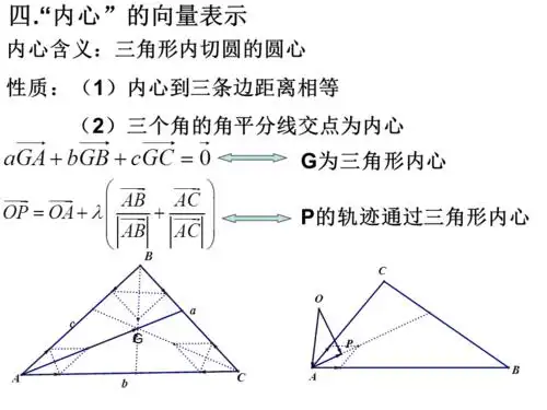 三角形各心含义性质向量表示ppt课件