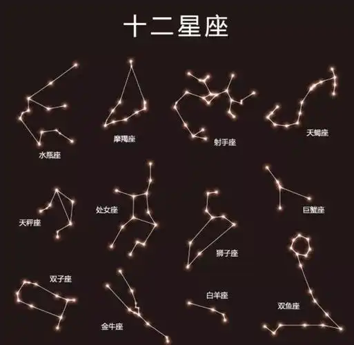 陶白白星座运势为什么准,为什么那么多人相信陶白白 - 千梦