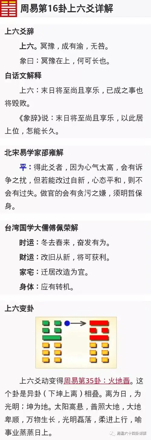 每日一卦:第十六卦《豫卦》雷地豫详解