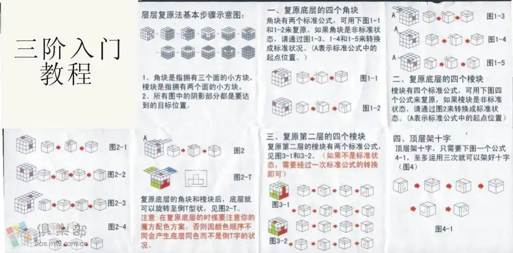 魔方三块的,第三层怎么拼,要图解.