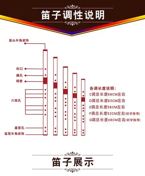 笛子紫竹考级竹笛精制专业演奏乐器一节初学e横笛降e平均孔d升c 一节d