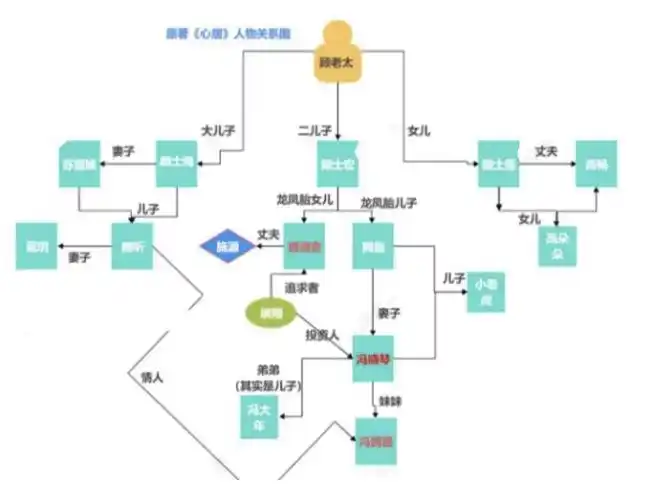 吕佳容工作室声明否认其割腕轻生等不实言论