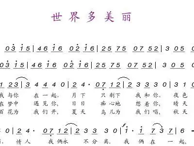世界多美丽 邓丽君 歌谱 简谱