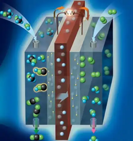 琼脂 海绵,助甲醇燃料电池告别"爆"脾气-氢燃料电池--国际氢能网