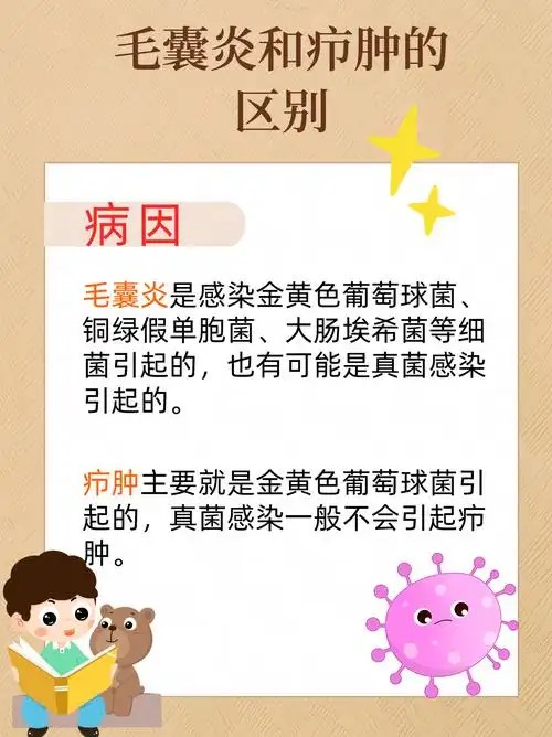 毛囊炎vs疖肿,这些区别要知道03.@周汛医生的动态