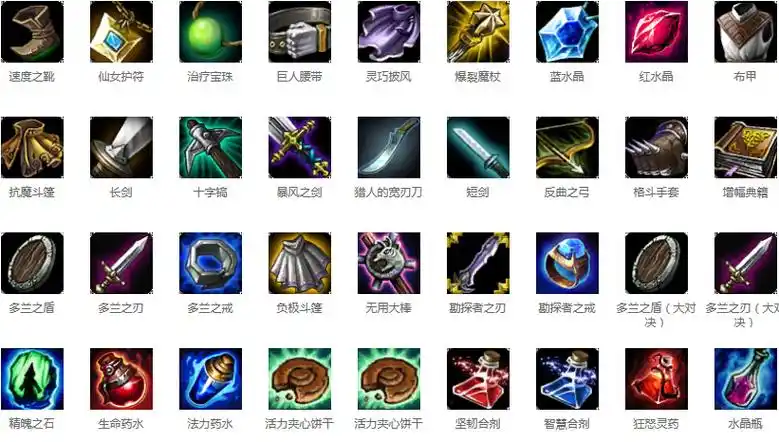 换言之,那些需要"猎人的宽刃刀"所合成的装备在s5也只能是打野