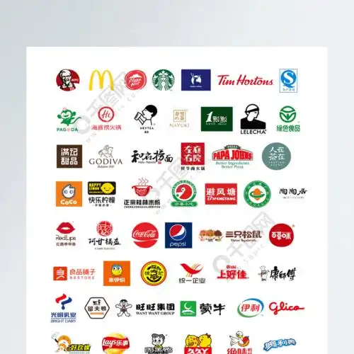 kfc肯德基麦当劳星巴克喜茶等知名食品餐饮品牌logo知名企业icon图标