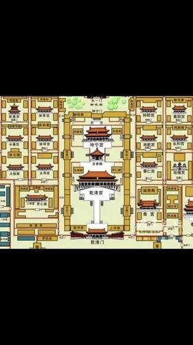 后寝三大殿两侧就是东西六宫.