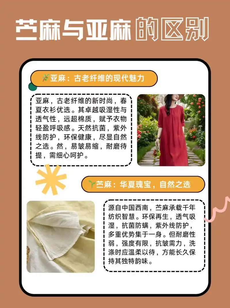 苎麻与亚麻的区别  96亚麻:人类最早使用的植物纤维,由于吸湿性好