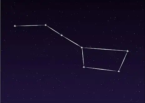 北斗星,星座,天空,插画