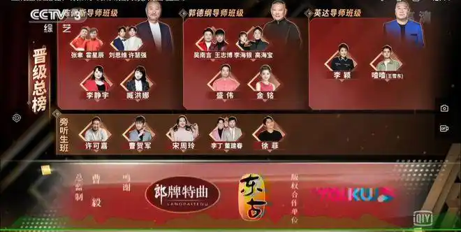 金铭参加金牌喜剧班选郭德纲不选陈佩斯原因太现实