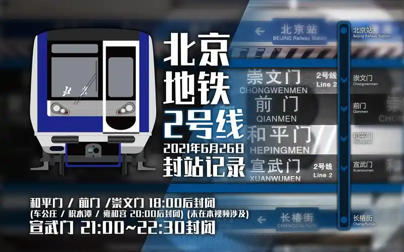 【北京地铁】2号线2021年6月26日封站记录