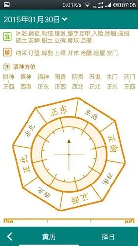 今天八卦生门在哪方