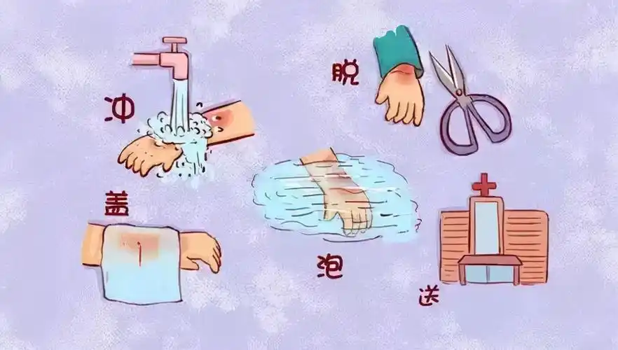 烫伤后结痂正常图片(烫伤了) - 赤虎壹号