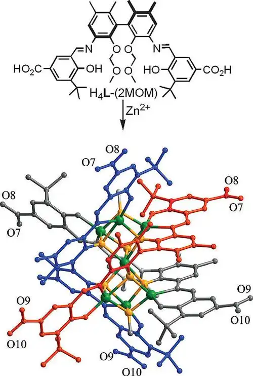 有机金属框架结构手性催化研究进展