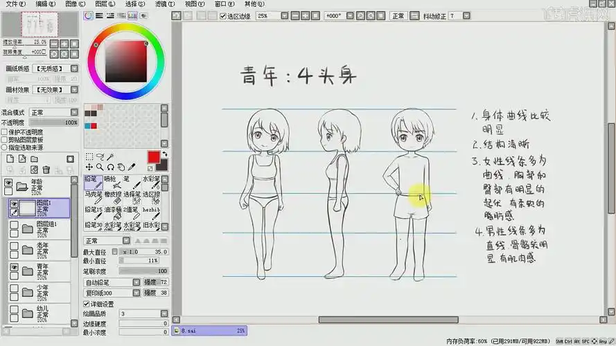 q版人物绘画-不同身材和年龄图文教程