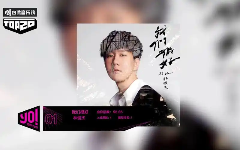 2019另类音乐排行榜2019抖音最火爆背景音乐抖音背景音乐排行榜前十名