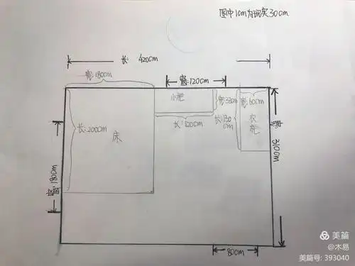 通过测量,确定了比例,找到了比例尺,绘制了房间平面图,更制作了房间的