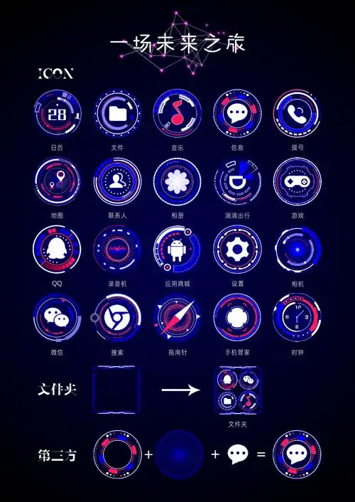 未来手机主题