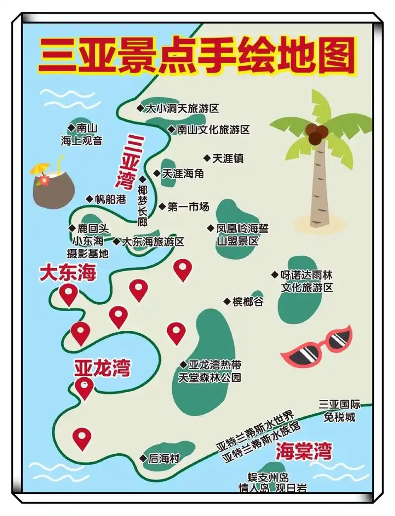 三亚旅游手绘板宝藏攻略.青春没有售价,飞机直达三亚#三亚旅游 - 抖音
