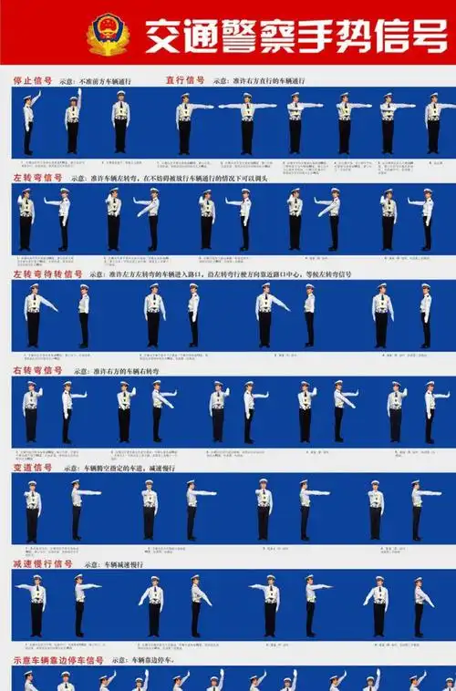 新版交警指挥手势