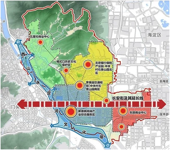 石景山分区规划示意图(2017—2035年)