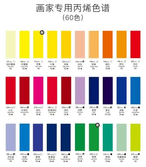 温莎牛顿画家专用丙烯颜料防水纺织墙绘学生初学者60色颜料300ml